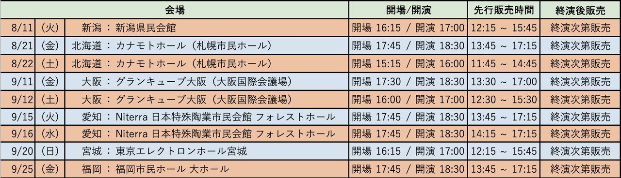 グッズ】ゴールデンボンバーファンクラブ限定ライブツアー2026〜超厄年